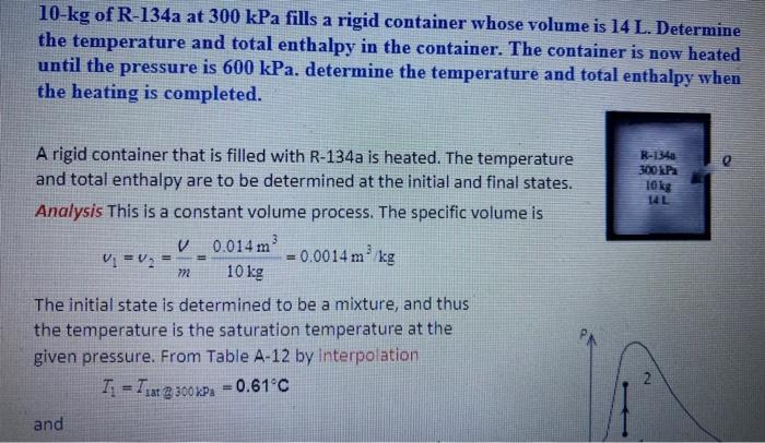 Solved 10 kg Of R 134a At 300 KPa Fills A Rigid Container Chegg