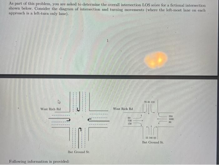 Solved As part of this problem, you are asked to determine | Chegg.com