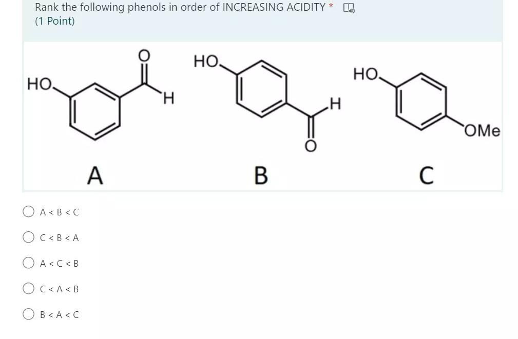 Solved Rank the following phenols in order of INCREASING | Chegg.com