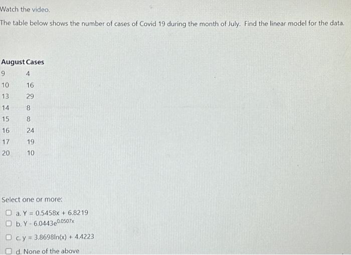 Solved Watch the video. The table below shows the number of | Chegg.com