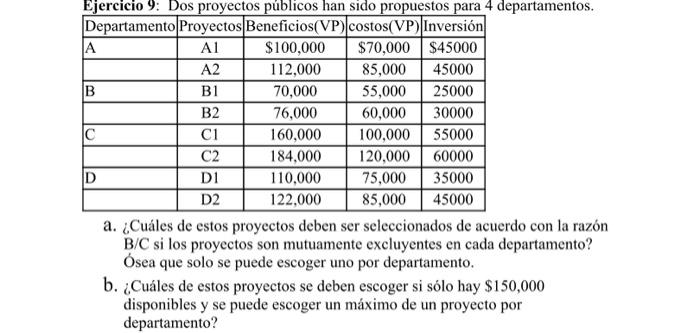 a. ¿Cuáles de estos proyectos deben ser seleccionados de acuerdo con la razón \( \mathrm{B} / \mathrm{C} \) si los proyectos