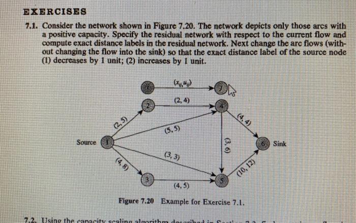 EXERCISES 7.1. Consider the network shown in Figure | Chegg.com