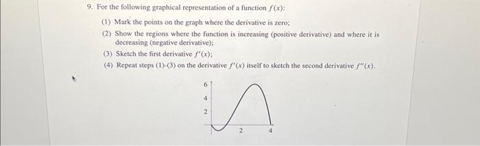 Solved 9. For the following graphical representation of a | Chegg.com