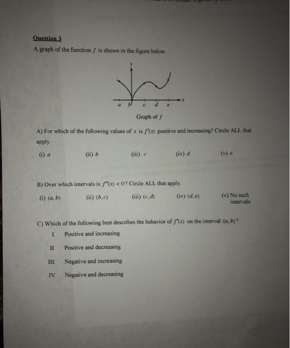 Solved Question 3 A graph of the function is shown in the | Chegg.com