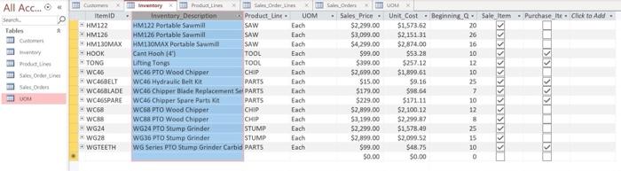 Solved Create a query to calculate the total sales by | Chegg.com