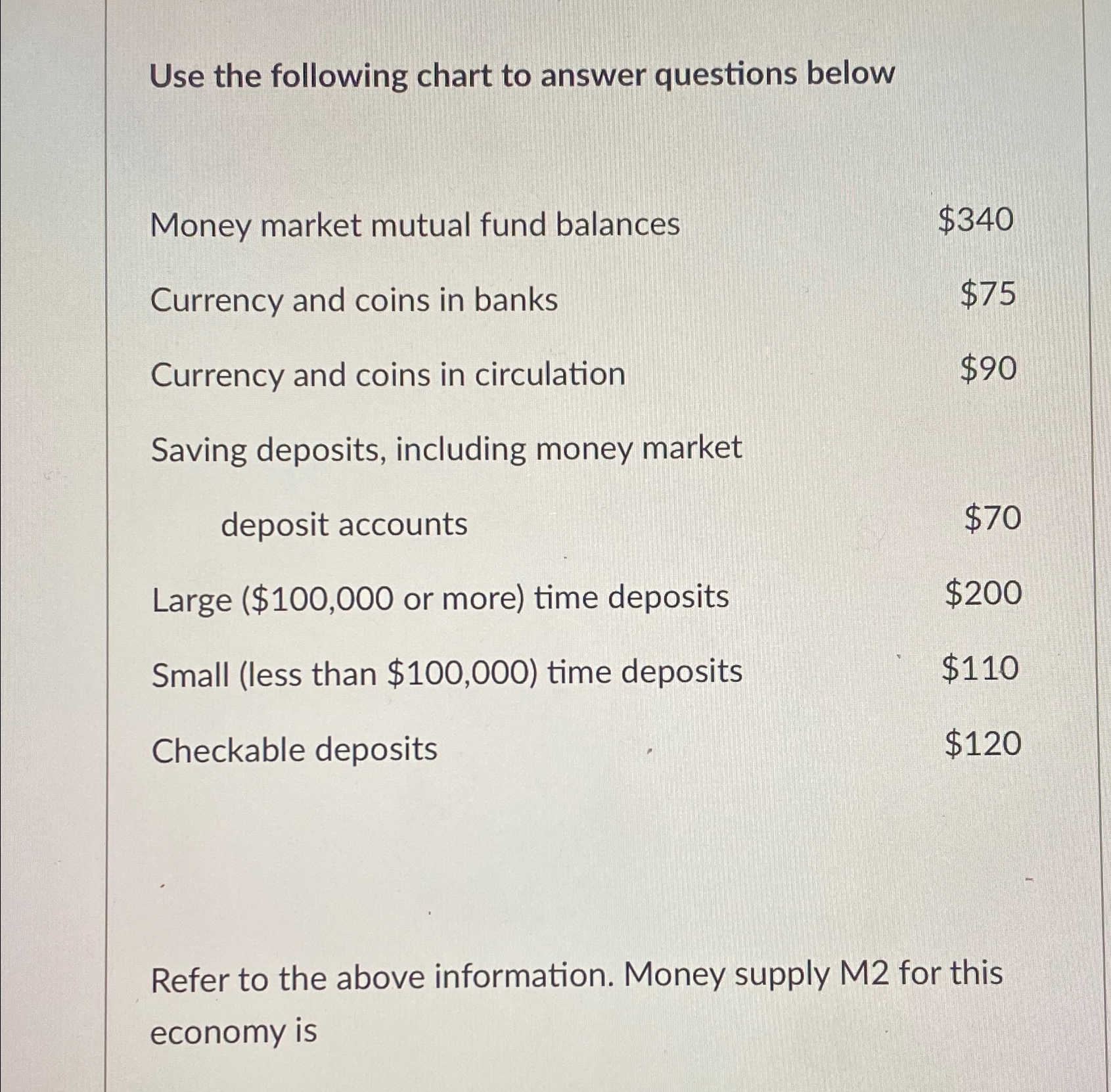 Solved Use the following chart to answer questions | Chegg.com