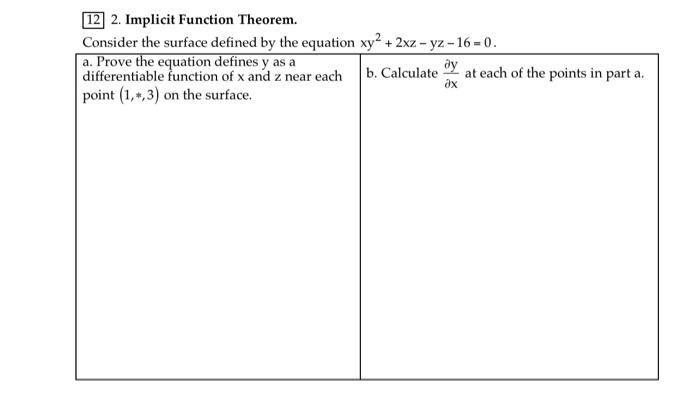 Solved 12 2. Implicit Function Theorem. Consider the surface | Chegg.com