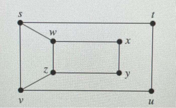 Solved 3. (10 points) For each graph, determine whether it | Chegg.com