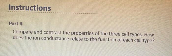 Part 4
Compare and contrast the properties of the three cell types. How does the ion conductance relate to the function of ea