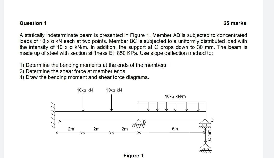 Solved Question 1 25 marks A statically indeterminate beam | Chegg.com