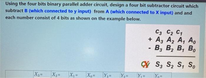 Solved Using the four bits binary parallel adder circuit, | Chegg.com