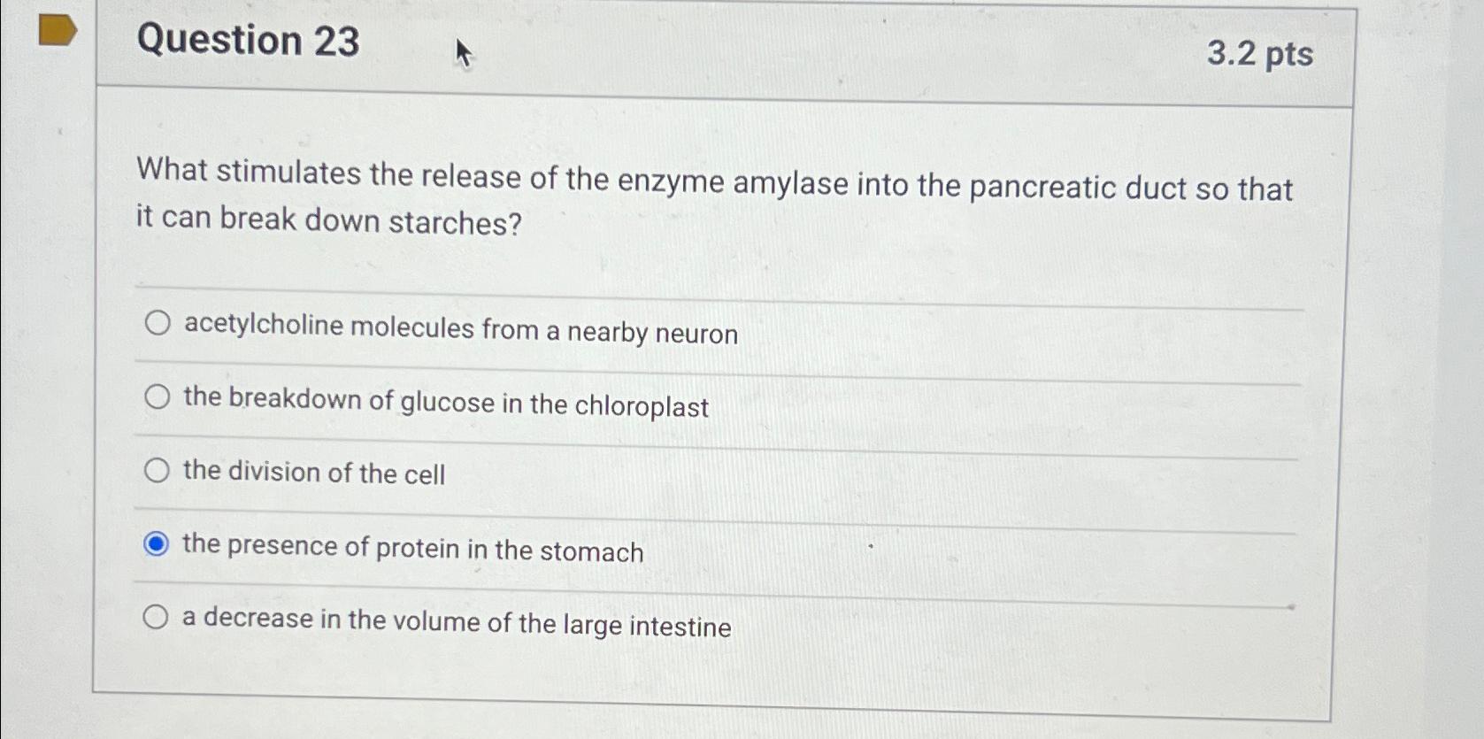 Solved Question 233.2 ﻿ptsWhat stimulates the release of the | Chegg.com