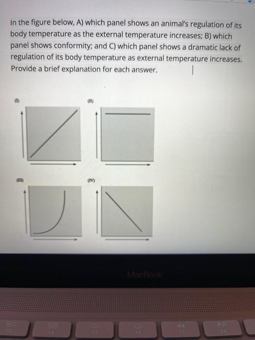 Solved In the figure below, A) which panel shows an animal's 