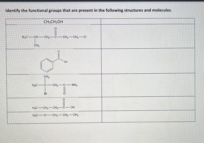 Solved Identify the functional groups that are present in | Chegg.com