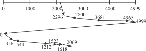 D:\Akash documents\akash9884\2016\August\12.08.2016\Bibek\4.png