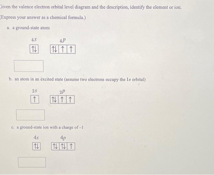 Solved Given the valence electron orbital level diagram and | Chegg.com