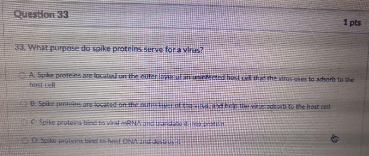 Solved 33. What purpose do spike proteins serve for a virus?