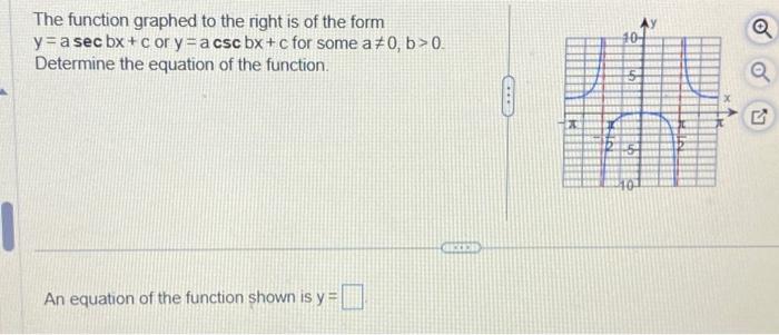 Solved The function graphed to the right is of the form | Chegg.com