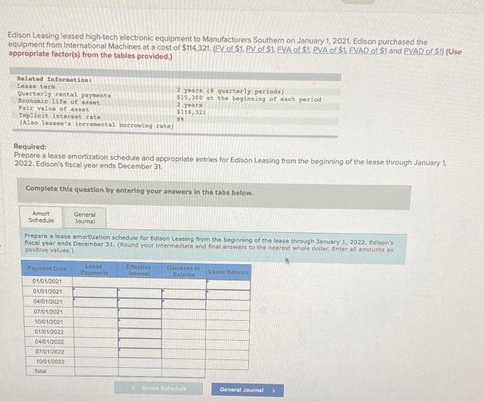 Solved Edison Leasing leased hightech electronic equipment
