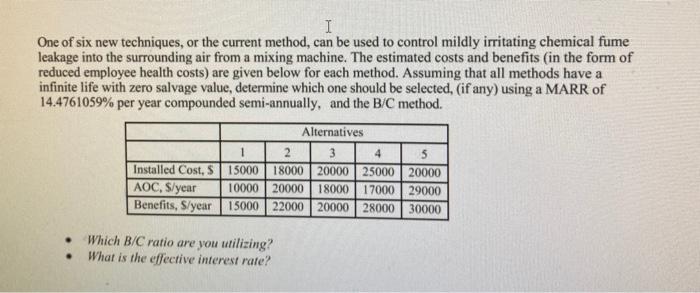 Solved I One of six new techniques, or the current method, | Chegg.com