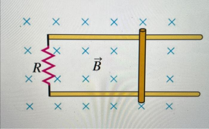 Solved A 0.254 m-long bar moves on parallel rails that are | Chegg.com