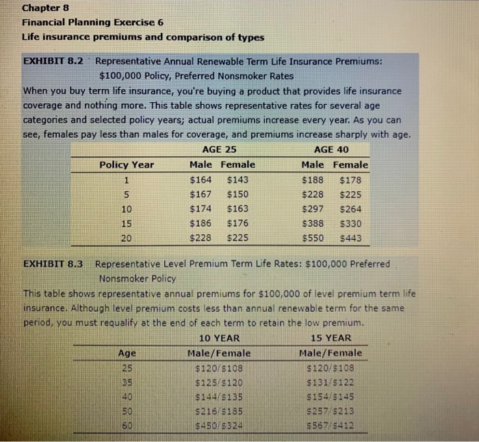 Solved Chapter 8 Financial Planning Exercise 6 Life Cheggcom