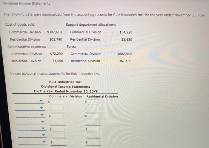 Solved Divisional Income Statements The following data were | Chegg.com