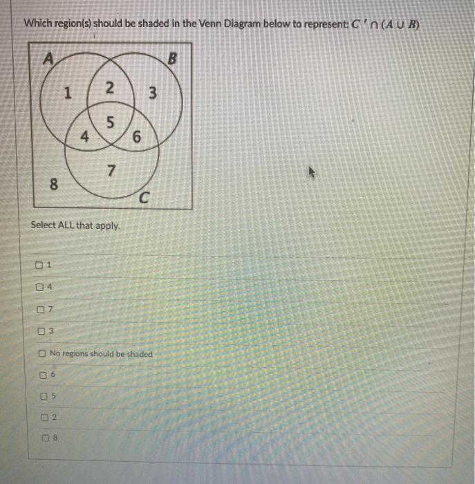 Solved Which Region(s) Should Be Shaded In The Venn Diagram | Chegg.com
