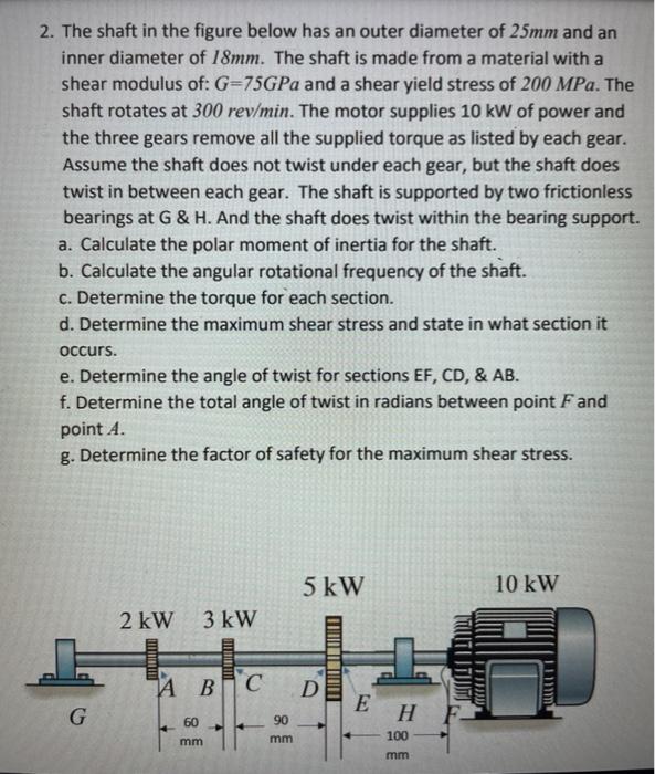 Solved 2. The shaft in the figure below has an outer | Chegg.com
