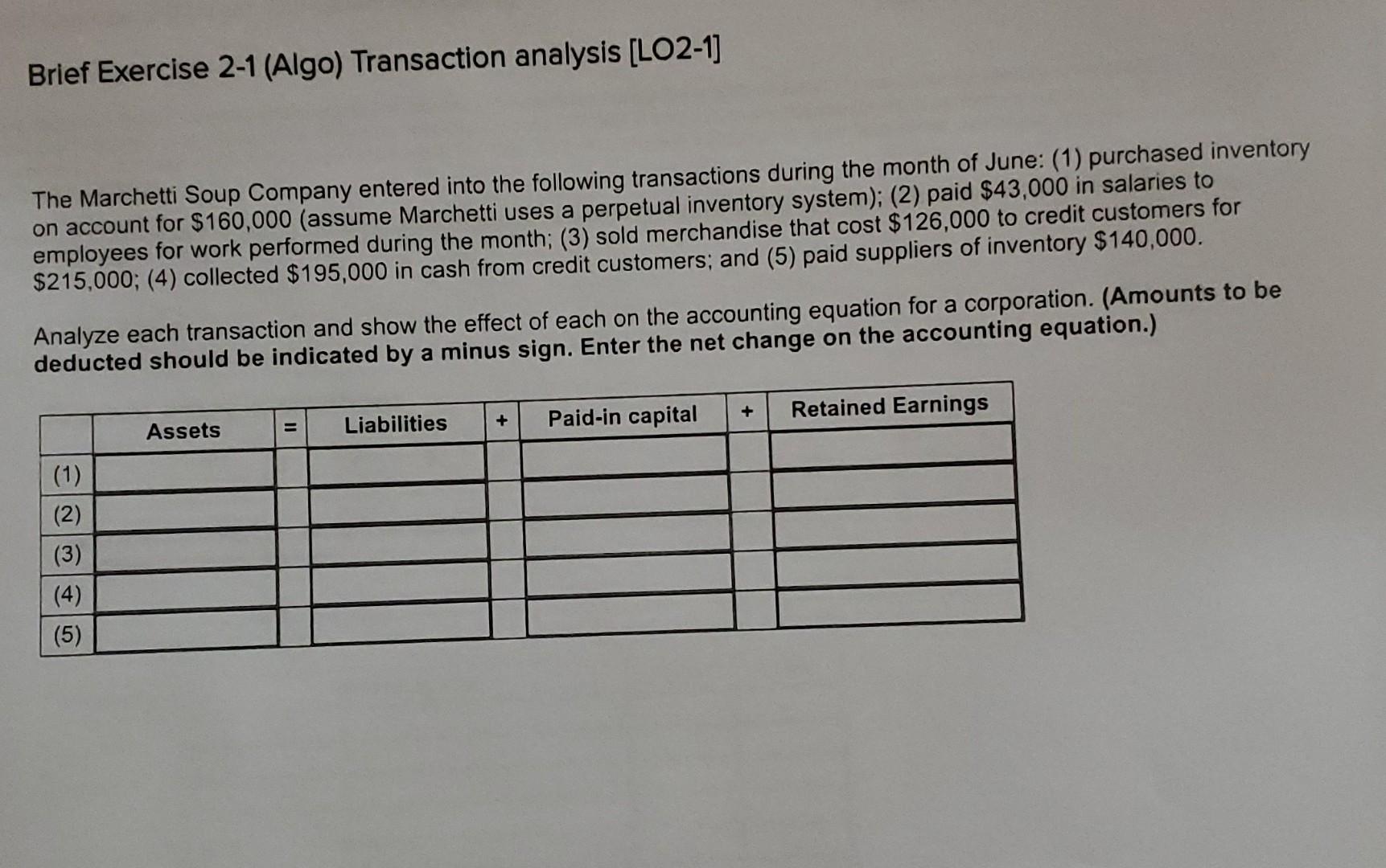 Solved Brief Exercise 2-1 (Algo) Transaction Analysis | Chegg.com