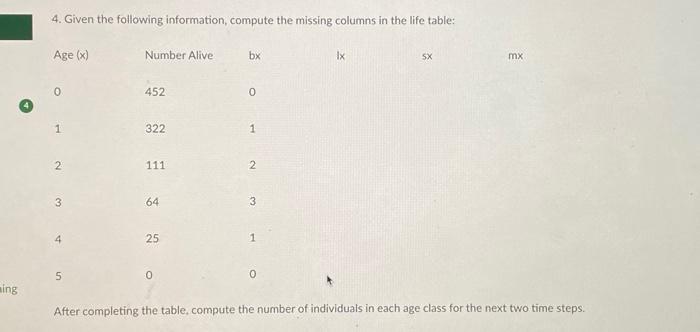 Solved complete the table with the information provided and | Chegg.com