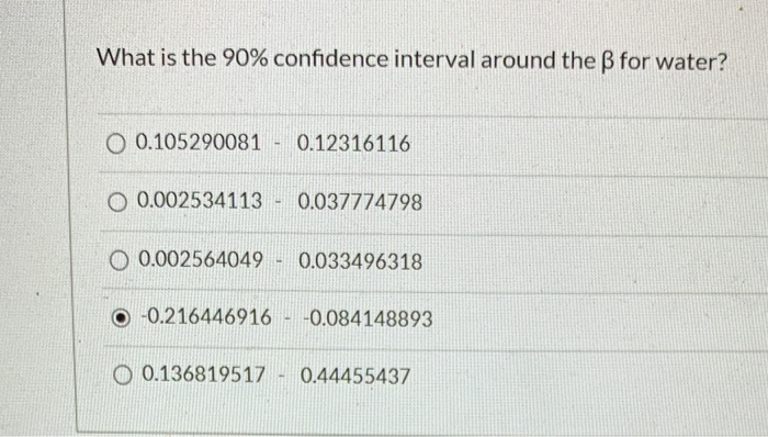 What Is The 90 Confidence Interval Around The Ss F Chegg Com