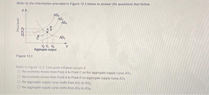 Solved Refer to the information provided in Figure 12.3 | Chegg.com