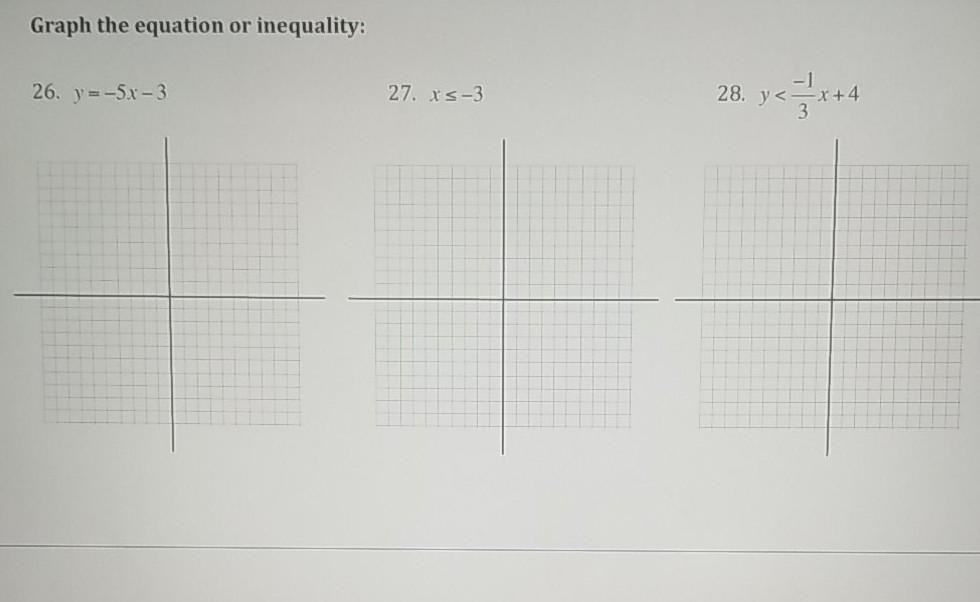Solved Write a polynomial that represents the perimeter of | Chegg.com