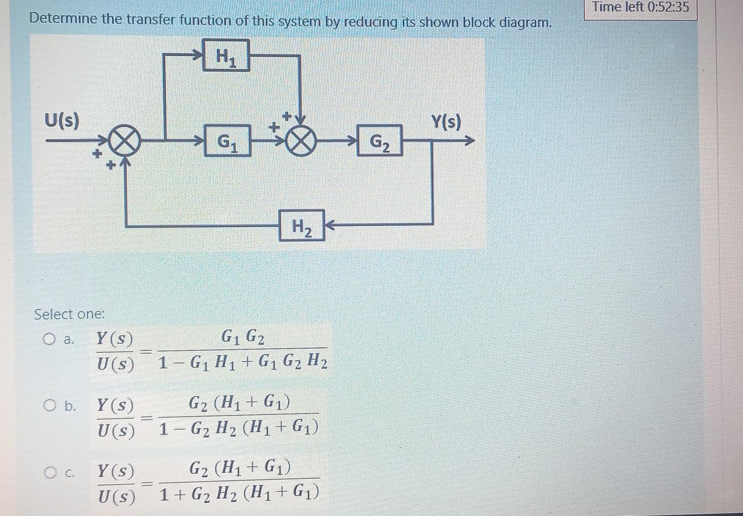 Solved Time left 0:52:35 Determine the transfer function of | Chegg.com