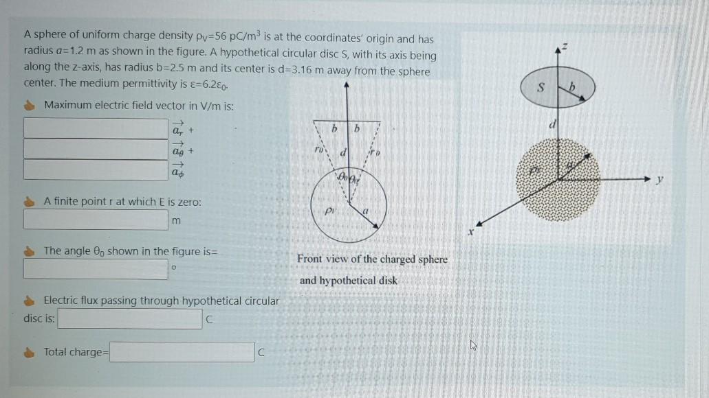 Solved A sphere of uniform charge density Pv=56 pc/m' is at | Chegg.com