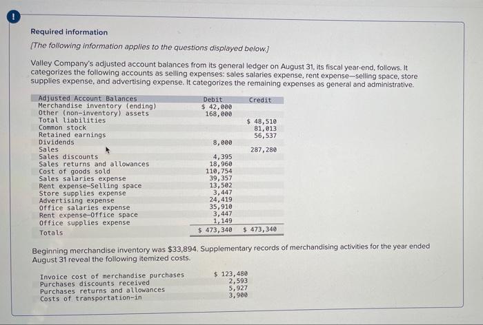 solved-valley-company-s-adjusted-account-balances-from-its-chegg