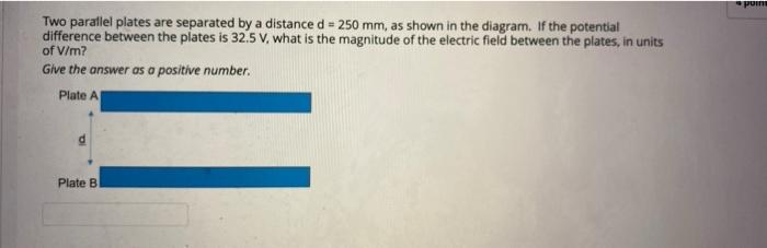 Solved point Two parallel plates are separated by a distance | Chegg.com