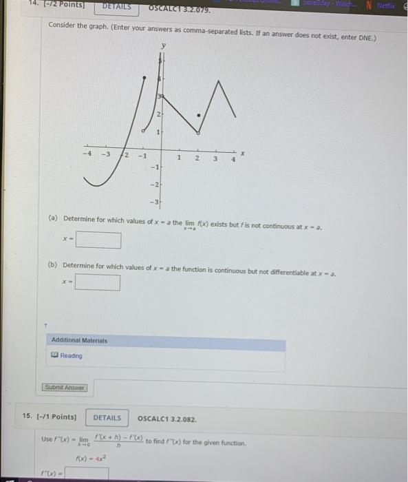 Solved Consider the graph. (Enter your answers as | Chegg.com