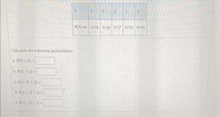 Solved Calculate The Following Probabilities: A. P(X