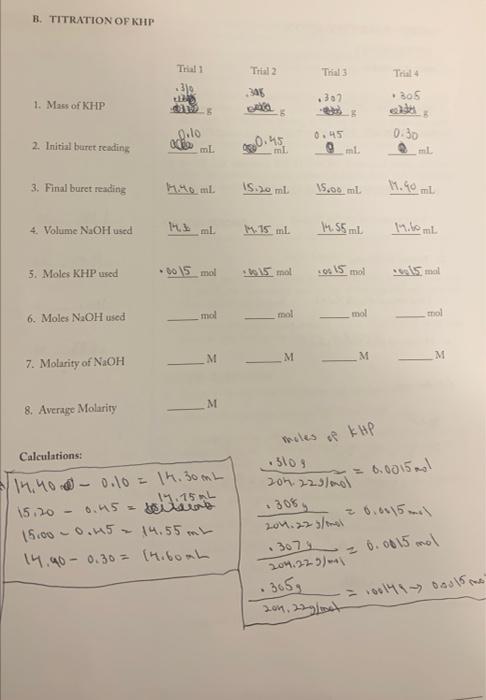 Solved How do i find the moles of NaOH used, the Molarity of | Chegg.com