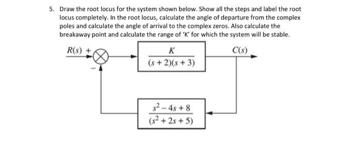 Solved 5. Draw the root locus for the system shown below. | Chegg.com