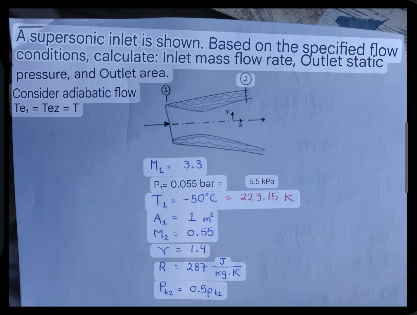 Solved A supersonic inlet is shown. Based on the specified | Chegg.com