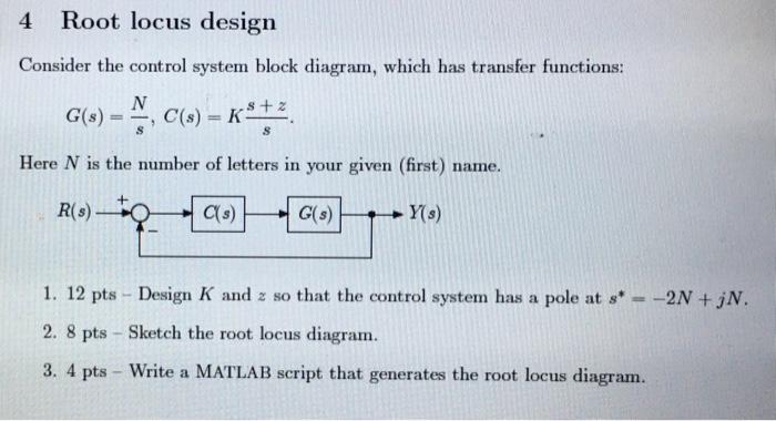 Solved 4 Root locus design Consider the control system block | Chegg.com
