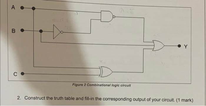 Solved 1)draw the truth table and write the logic expression | Chegg.com