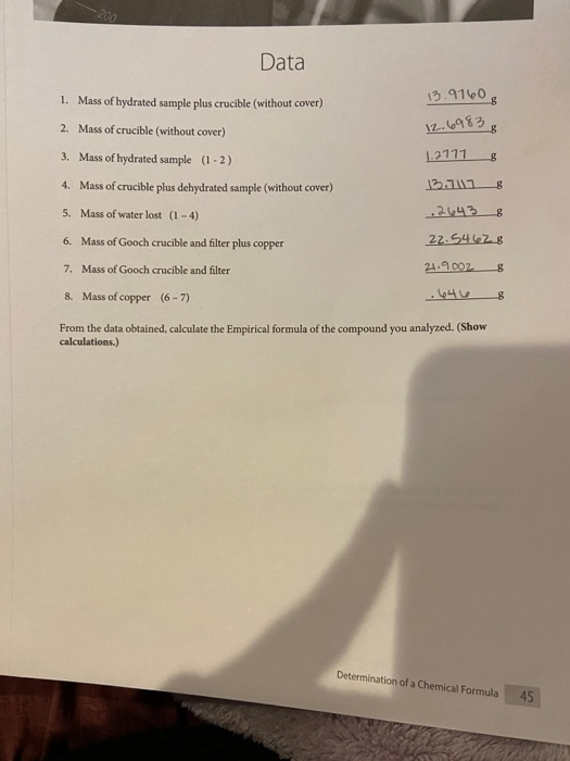 Solved Data 1. Mass of hydrated sample plus crucible