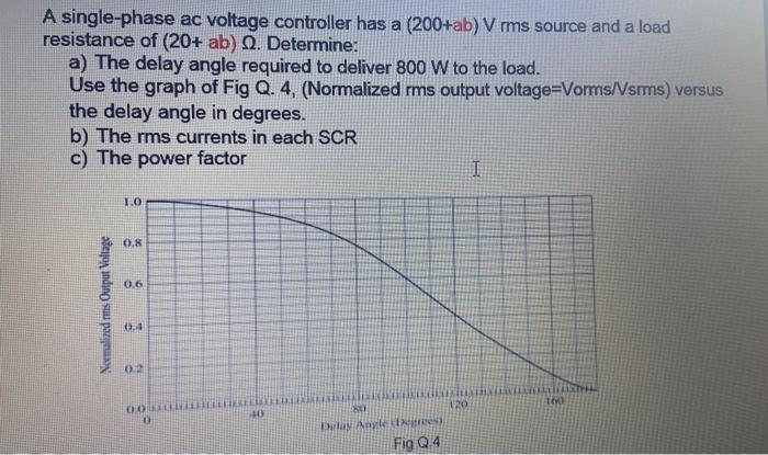 Solved A single-phase ac voltage controller has a (200+ab) V | Chegg.com