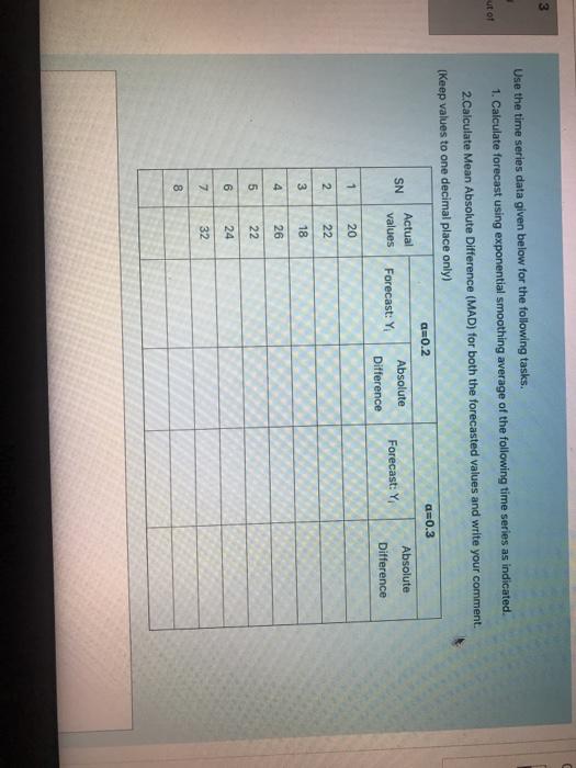 Solved 3 Use the time series data given below for the | Chegg.com