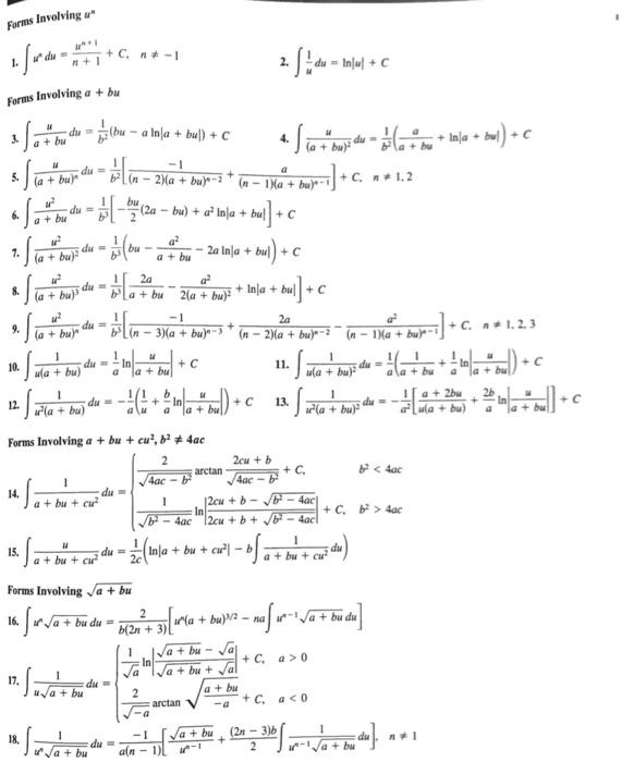 Solved Use the table of integrals to find the following | Chegg.com