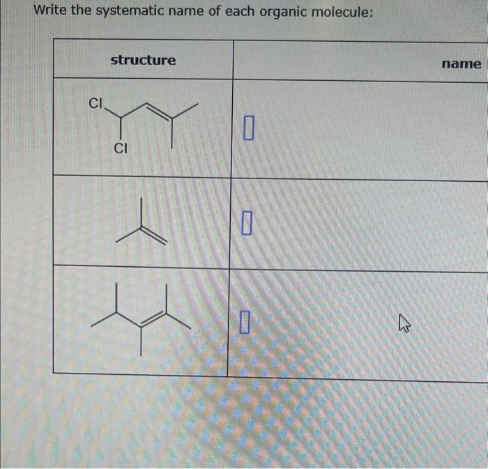 Write the systematic name of each organic molecule: | Chegg.com